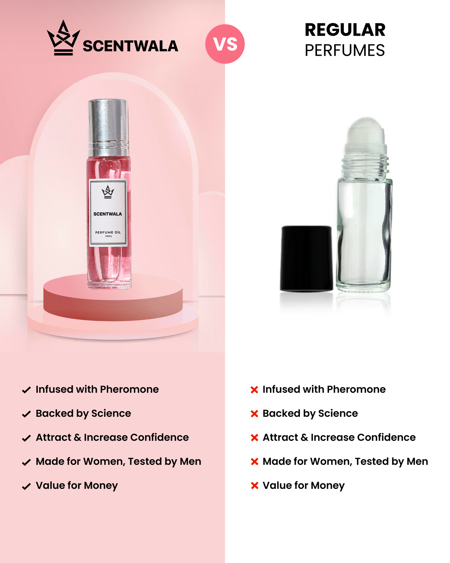 Scentwala -Pheromone Perfume - Attraction in Bottle (Buy 1, Get 4 FREE)